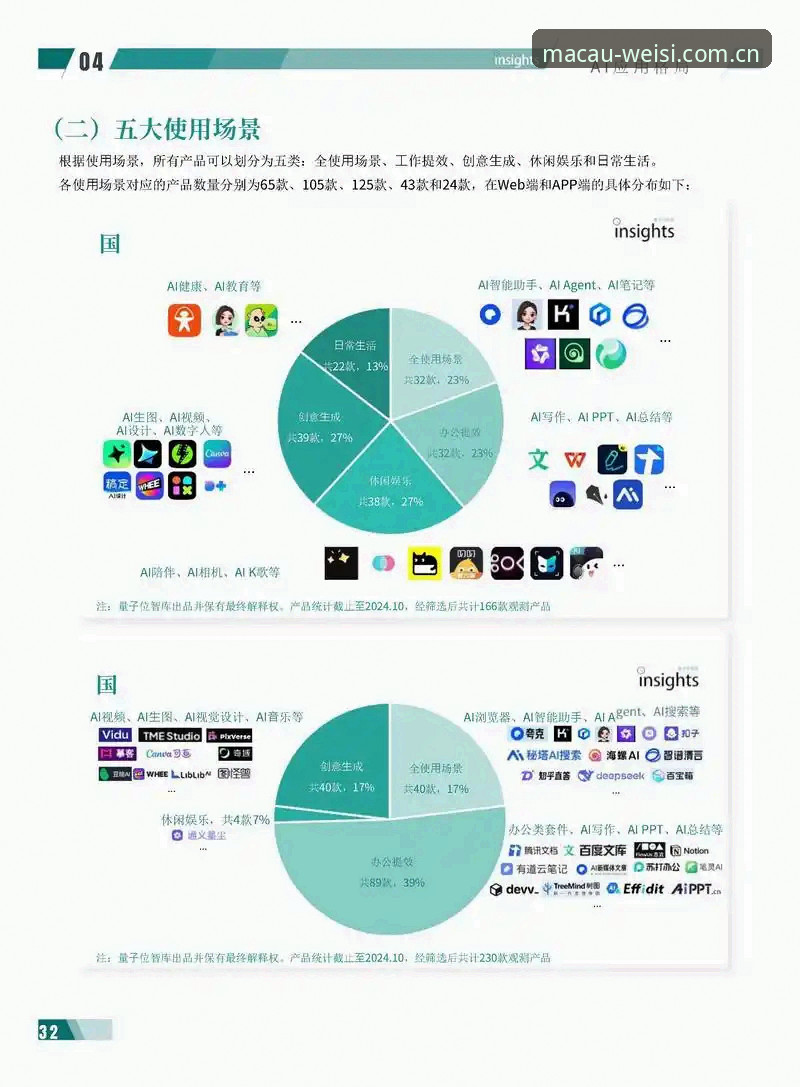 威斯人真人游戏 威斯人真人游戏行业趋势深度分析:从用户体验到技术革新的全面解读